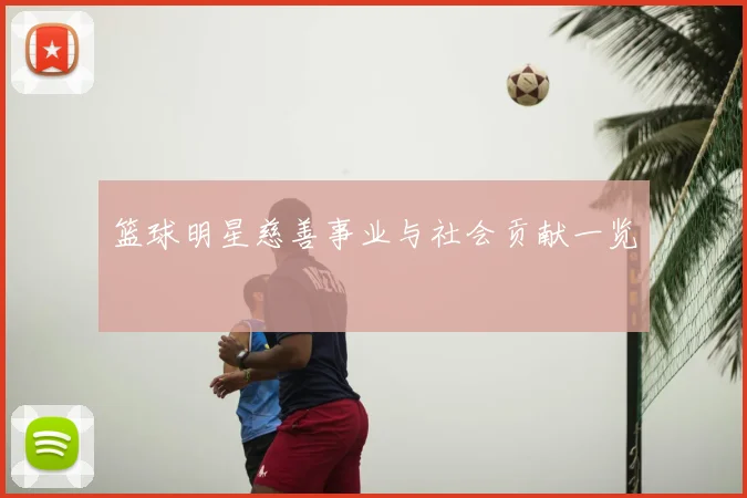篮球明星慈善事业与社会贡献一览